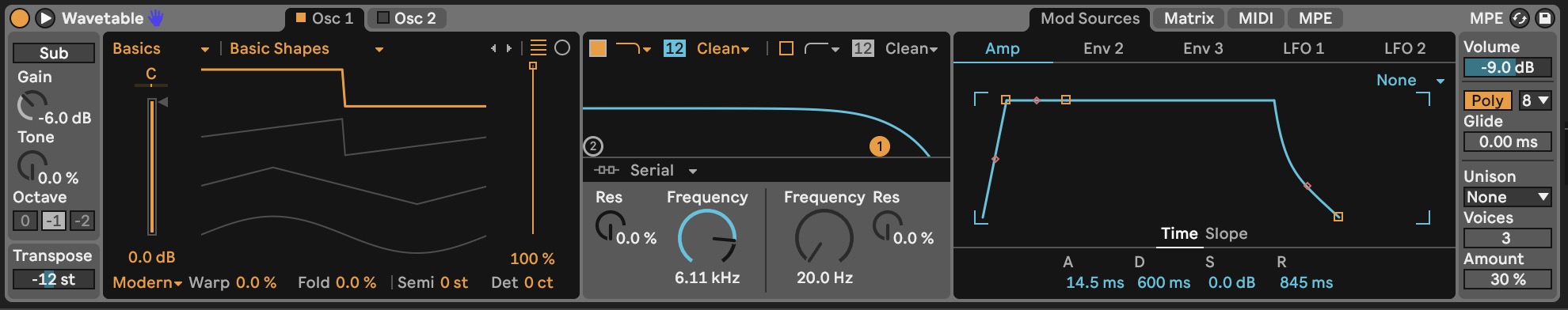 Low-pass Filter