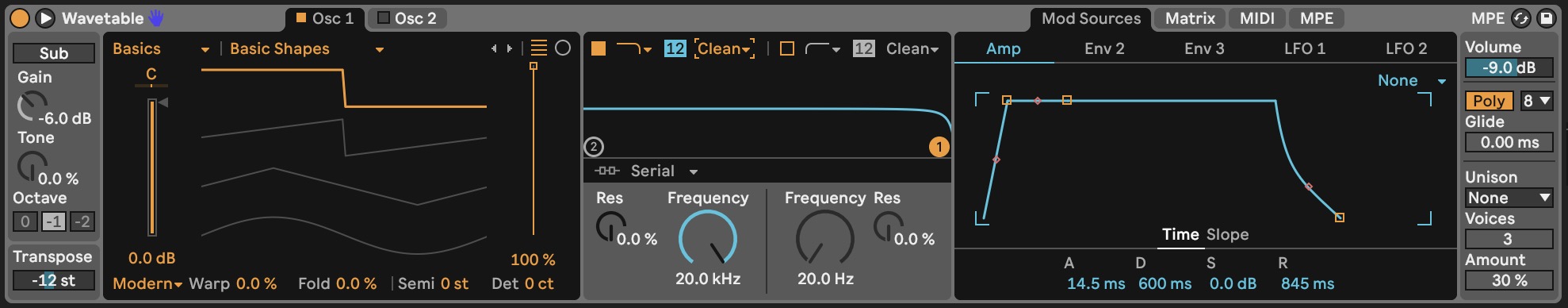 Simple Square Waveforms